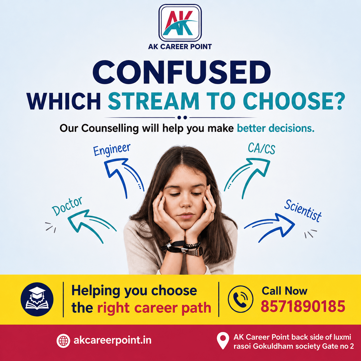 Career guidance for students in Panipat - AK Career Point